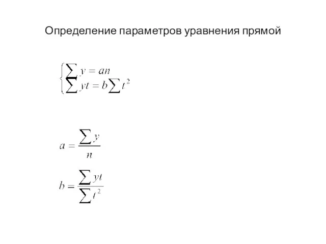 Определение параметров уравнения прямой