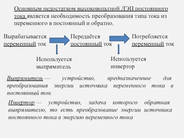 Основным недостатком высоковольтной ЛЭП постоянного тока является необходимость преобразования типа тока