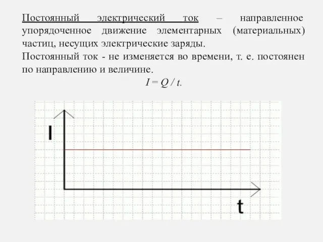 Постоянный электрический ток – направленное упорядоченное движение элементарных (материальных) частиц, несущих