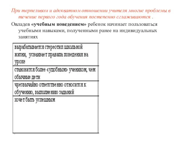 При терпеливом и адекватном отношении учителя многие проблемы в течение первого