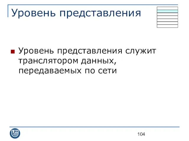 Уровень представления Уровень представления служит транслятором данных, передаваемых по сети