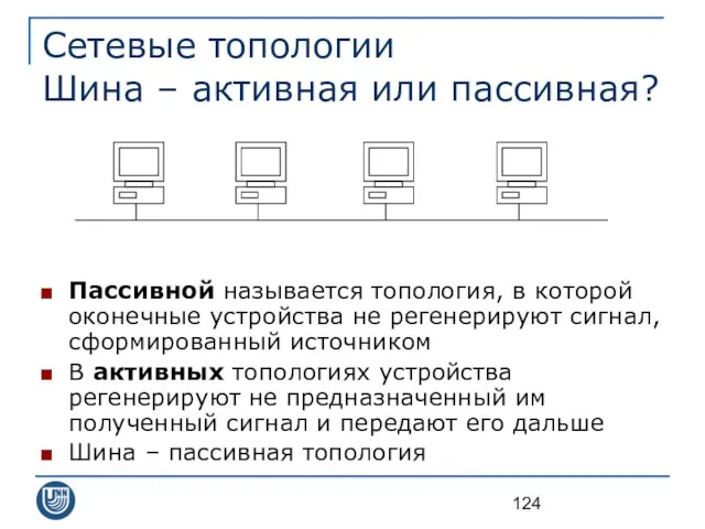 Сетевые топологии Шина – активная или пассивная? Пассивной называется топология, в