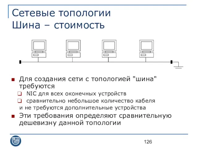 Сетевые топологии Шина – стоимость Для создания сети с топологией "шина"