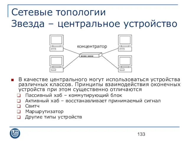 Сетевые топологии Звезда – центральное устройство В качестве центрального могут использоваться