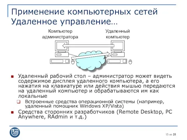 из 31 Применение компьютерных сетей Удаленное управление… Удаленный рабочий стол –