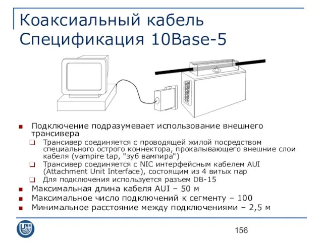 Коаксиальный кабель Спецификация 10Base-5 Подключение подразумевает использование внешнего трансивера Трансивер соединяется