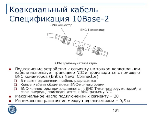 Коаксиальный кабель Спецификация 10Base-2 Подключение устройства к сегменту на тонком коаксиальном