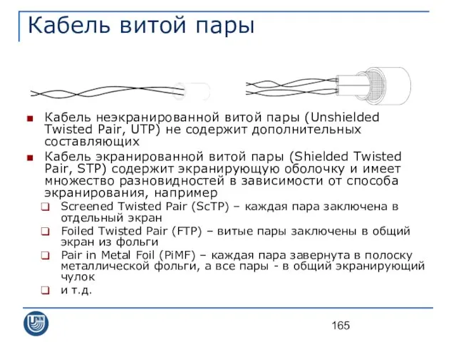 Кабель витой пары Кабель неэкранированной витой пары (Unshielded Twisted Pair, UTP)