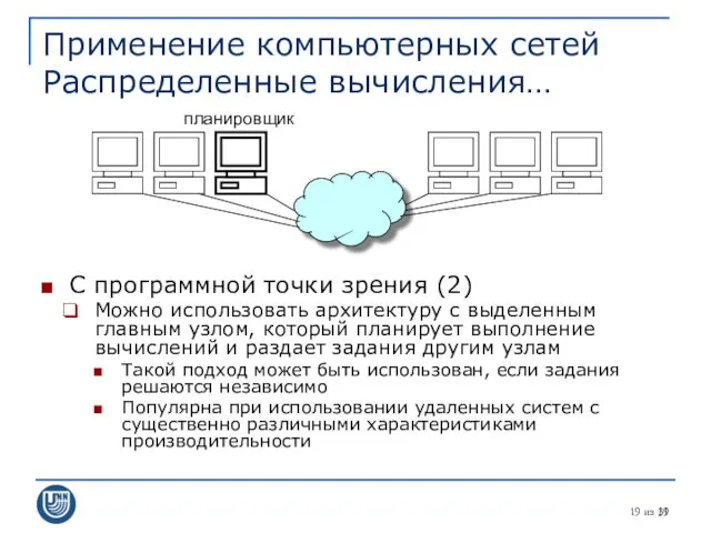 из 31 Применение компьютерных сетей Распределенные вычисления… С программной точки зрения