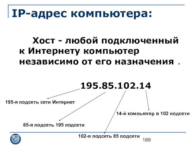 IP-адрес компьютера: Хост - любой подключенный к Интернету компьютер независимо от