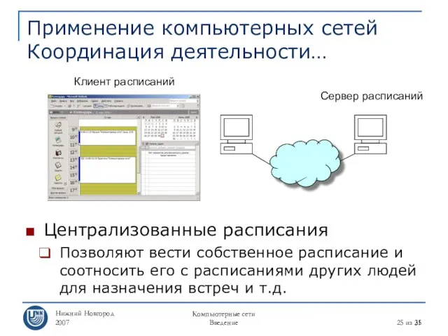 Нижний Новгород 2007 Компьютерные сети Введение из 31 Применение компьютерных сетей