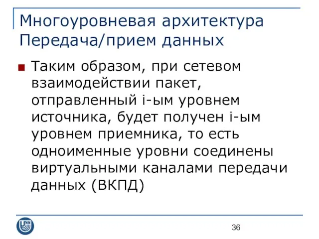 Многоуровневая архитектура Передача/прием данных Таким образом, при сетевом взаимодействии пакет, отправленный