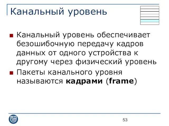 Канальный уровень Канальный уровень обеспечивает безошибочную передачу кадров данных от одного