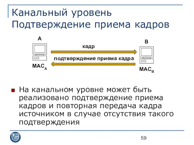 Канальный уровень Подтверждение приема кадров На канальном уровне может быть реализовано