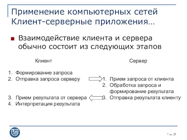 из 31 Применение компьютерных сетей Клиент-серверные приложения… Взаимодействие клиента и сервера