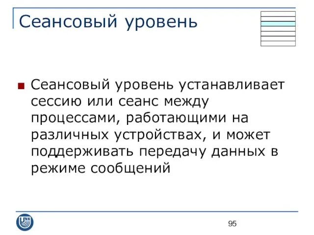 Сеансовый уровень Сеансовый уровень устанавливает сессию или сеанс между процессами, работающими