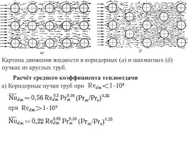 Картина движения жидкости в коридорных (а) и шахматных (б) пучках из