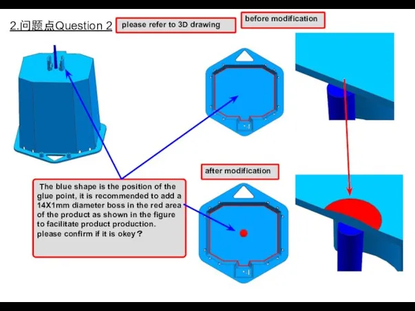 2.问题点Question 2 The blue shape is the position of the glue