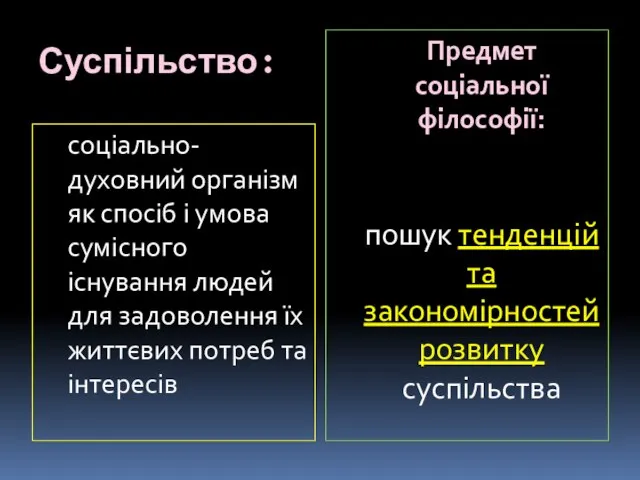 Суспільство: соціально-духовний організм як спосіб і умова сумісного існування людей для