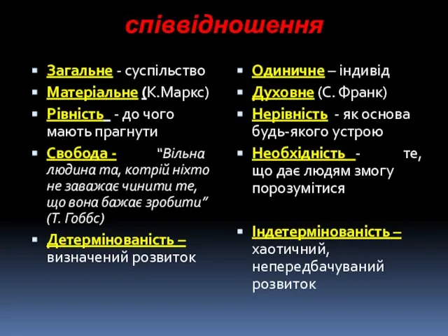 співвідношення Загальне - суспільство Матеріальне (К.Маркс) Рівність - до чого мають