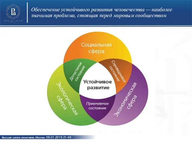 Обеспечение устойчивого развития человечества — наиболее значимая проблема, стоящая перед мировым сообществом