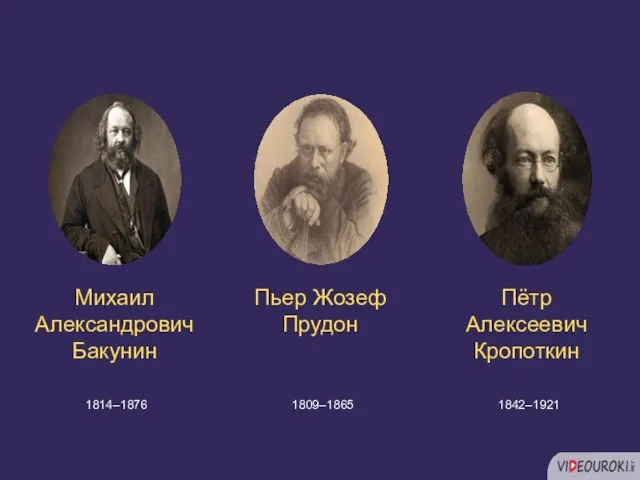 Пьер Жозеф Прудон 1809–1865 Пётр Алексеевич Кропоткин 1842–1921 Михаил Александрович Бакунин 1814–1876