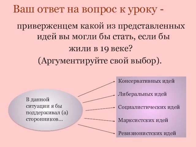 Ваш ответ на вопрос к уроку - приверженцем какой из представленных