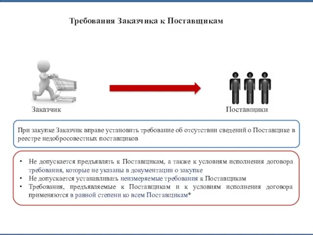 Требования Заказчика к Поставщикам Поставщики При закупке Заказчик вправе установить требование