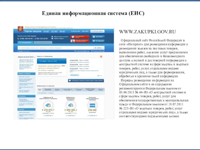 WWW.ZAKUPKI.GOV.RU Официальный сайт Российской Федерации в сети «Интернет» для размещения информации