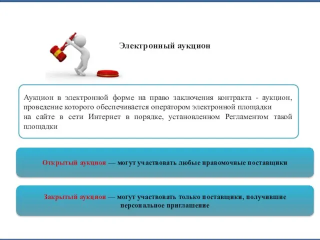 Электронный аукцион Аукцион в электронной форме на право заключения контракта -