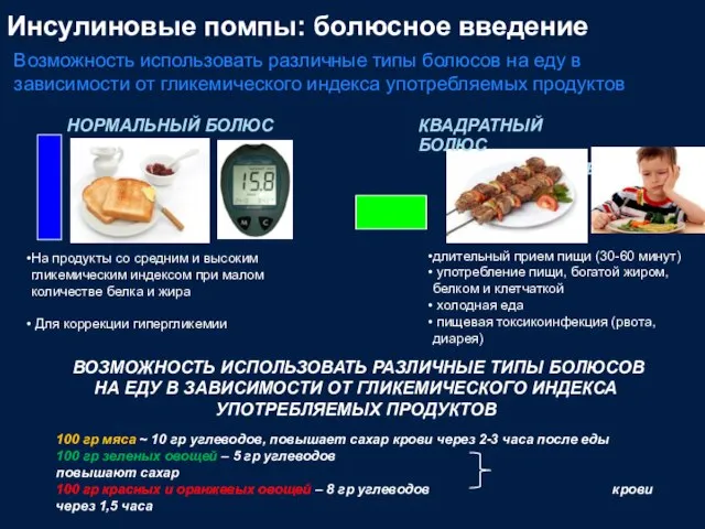 ВОЗМОЖНОСТЬ ИСПОЛЬЗОВАТЬ РАЗЛИЧНЫЕ ТИПЫ БОЛЮСОВ НА ЕДУ В ЗАВИСИМОСТИ ОТ ГЛИКЕМИЧЕСКОГО