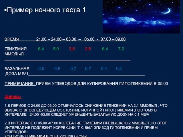 ВРЕМЯ 21.00 – 24.00 – 03.00 – 05.00 - 07.00 –