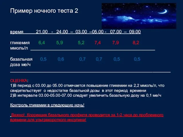 Пример ночного теста 2 время 21.00 - 24.00 – 03.00 –05.00