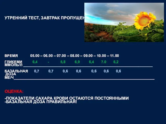 УТРЕННИЙ ТЕСТ, ЗАВТРАК ПРОПУЩЕН ВРЕМЯ 05.00 – 06.00 – 07.00 –