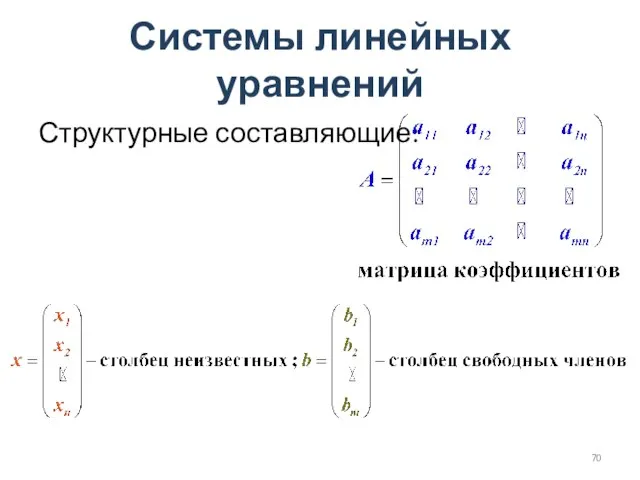 Системы линейных уравнений Структурные составляющие: