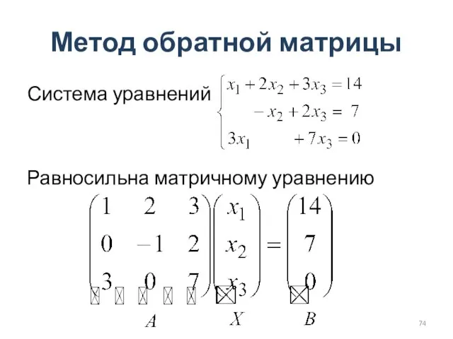 Метод обратной матрицы Система уравнений Равносильна матричному уравнению