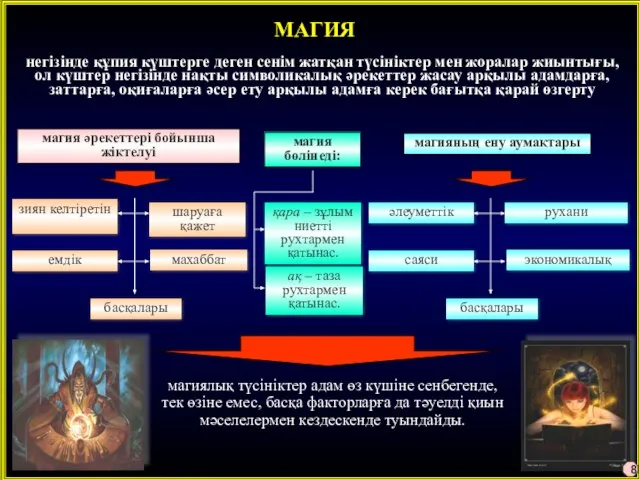 МАГИЯ негізінде құпия күштерге деген сенім жатқан түсініктер мен жоралар жиынтығы,