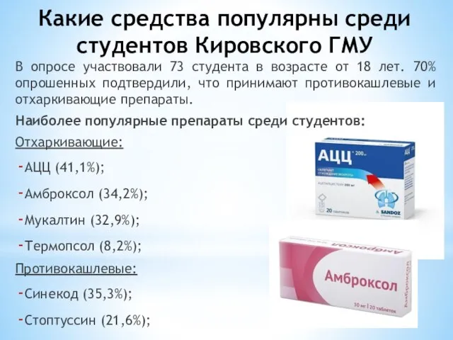 Какие средства популярны среди студентов Кировского ГМУ В опросе участвовали 73