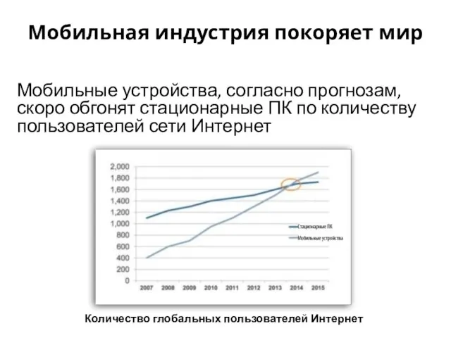 Мобильная индустрия покоряет мир Мобильные устройства, согласно прогнозам, скоро обгонят стационарные