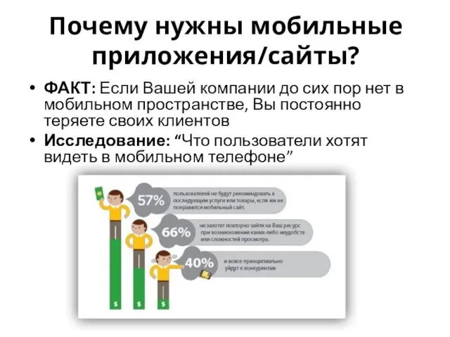 Почему нужны мобильные приложения/сайты? ФАКТ: Если Вашей компании до сих пор