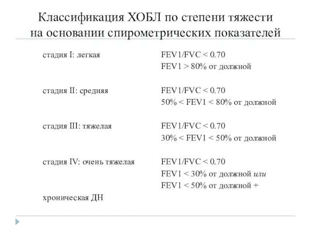 стадия I: легкая стадия II: средняя стадия III: тяжелая стадия IV: