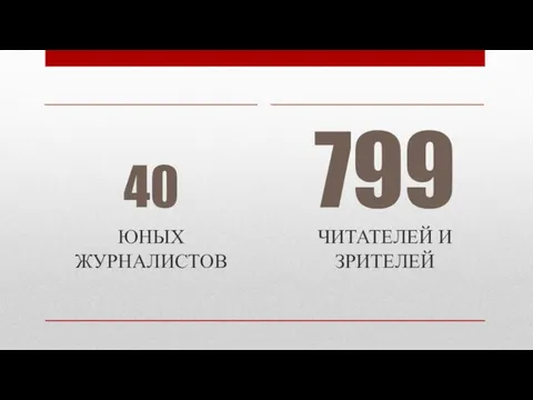 40 ЮНЫХ ЖУРНАЛИСТОВ 799 ЧИТАТЕЛЕЙ И ЗРИТЕЛЕЙ