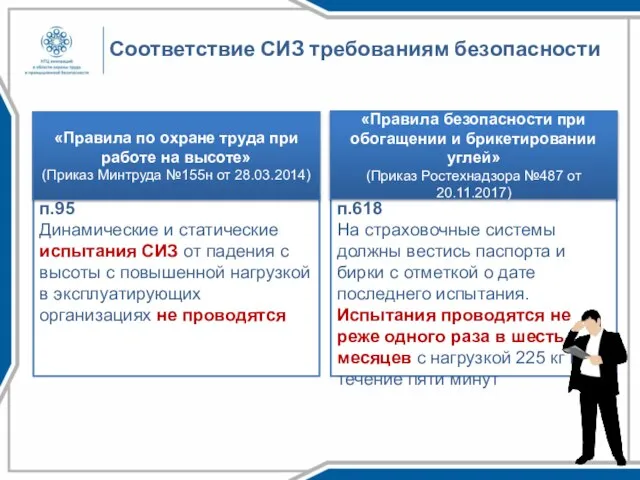 Соответствие СИЗ требованиям безопасности п.95 Динамические и статические испытания СИЗ от