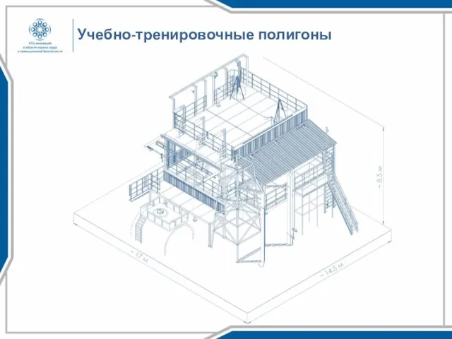 Учебно-тренировочные полигоны