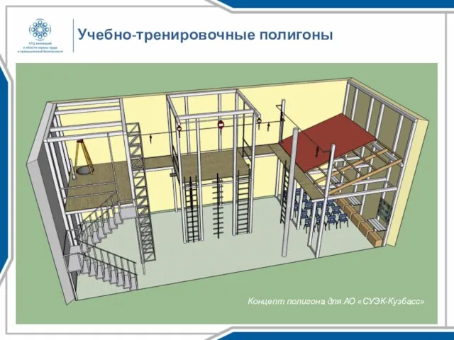 Учебно-тренировочные полигоны Концепт полигона для АО «СУЭК-Кузбасс»