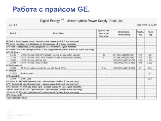 Работа с прайсом GE.