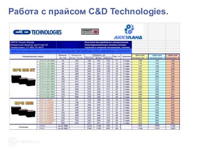 Работа с прайсом C&D Technologies.