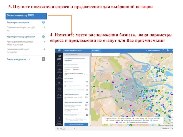 3. Изучите показатели спроса и предложения для выбранной позиции 4. Измените