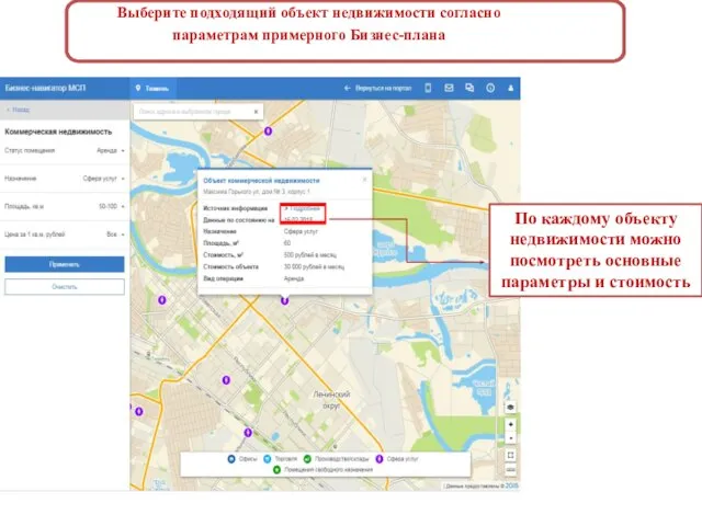 Выберите подходящий объект недвижимости согласно параметрам примерного Бизнес-плана По каждому объекту