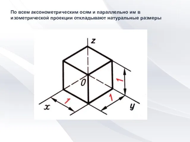 По всем аксонометрическим осям и параллельно им в изометрической проекции откладывают натуральные размеры